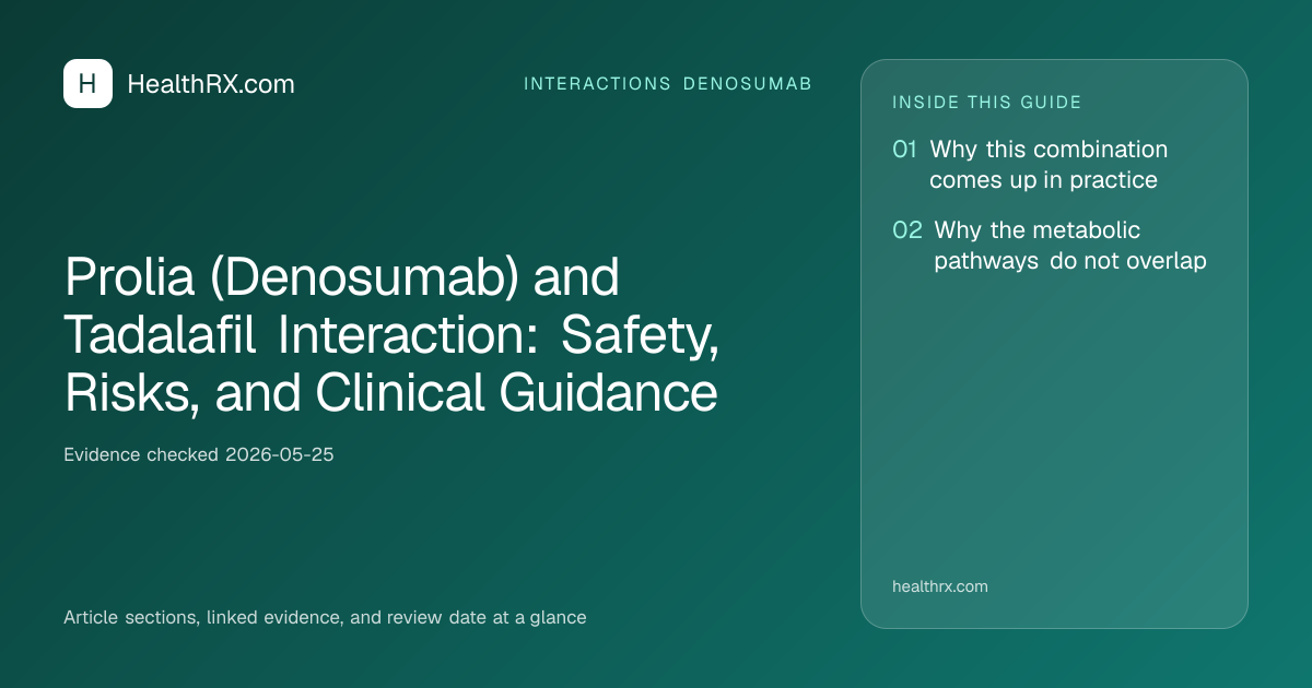 Evidence overview for Prolia (Denosumab) and Tadalafil Interaction: Safety, Risks, and Clinical Guidance