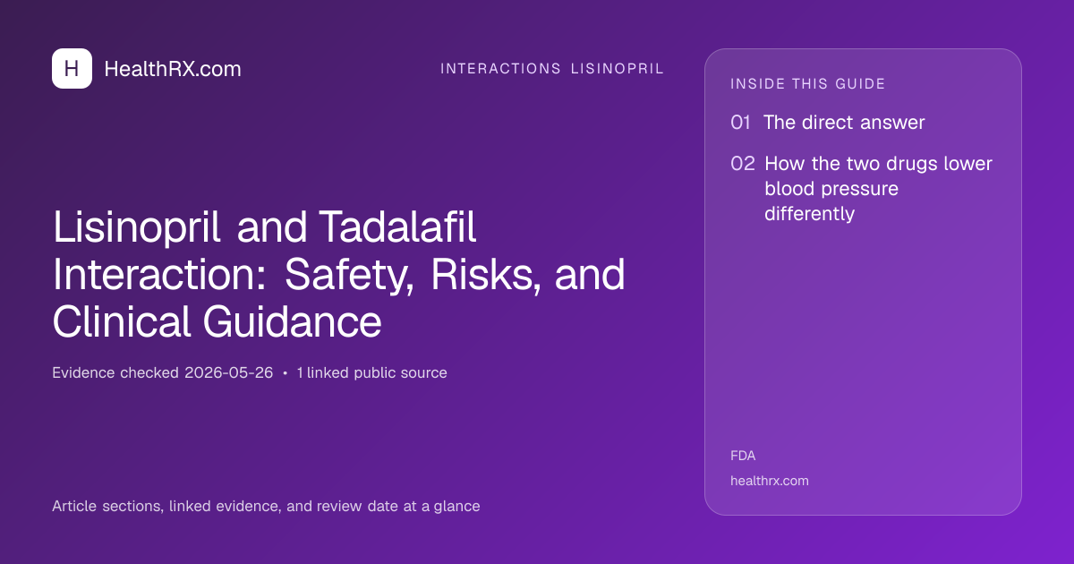 Evidence overview for Lisinopril and Tadalafil Interaction: Safety, Risks, and Clinical Guidance