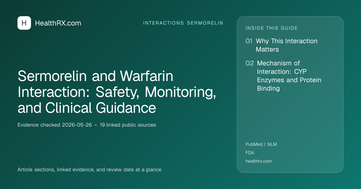 Evidence overview for Sermorelin and Warfarin Interaction: Safety, Monitoring, and Clinical Guidance
