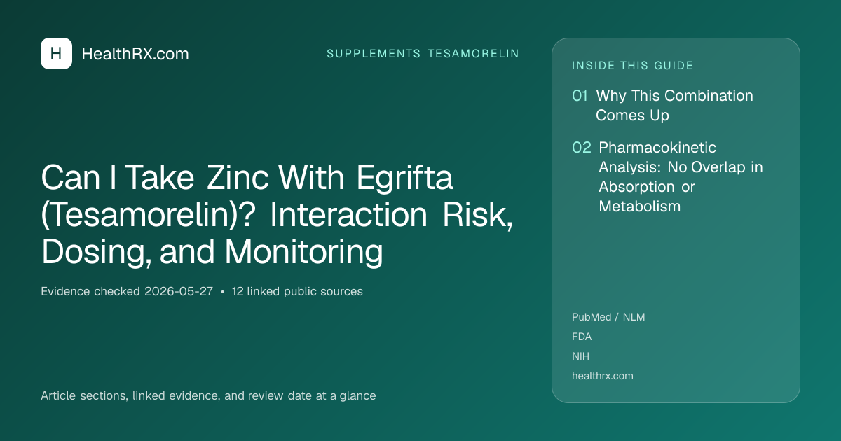 Evidence overview for Can I Take Zinc With Egrifta (Tesamorelin)? Interaction Risk, Dosing, and Monitoring