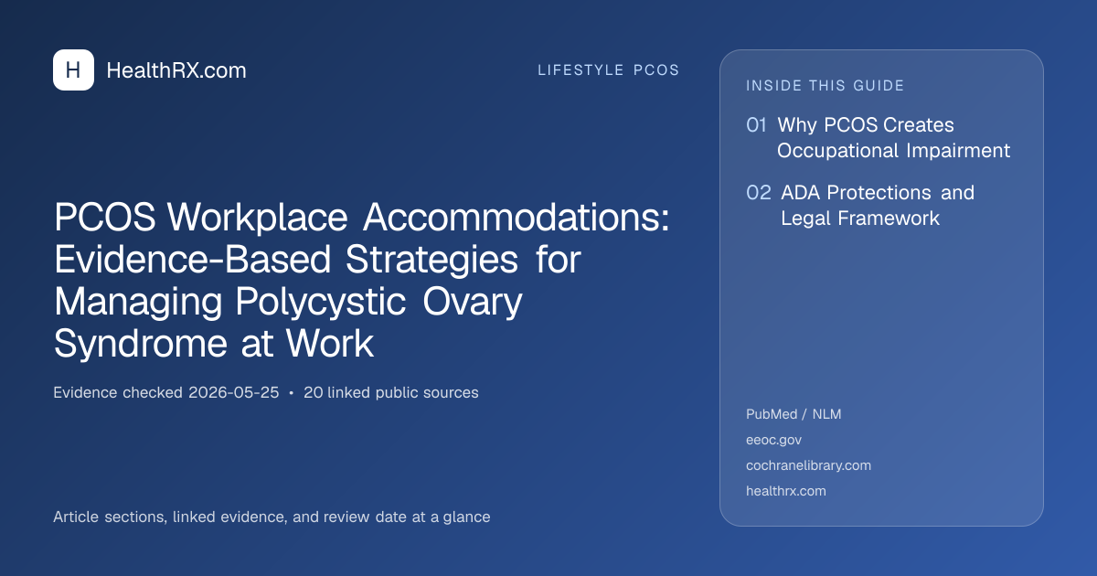 Evidence overview for lifestyle pcos: PCOS Workplace Accommodations: Evidence-Based Strategies for Managing Polycystic Ovary Syndrome at Work