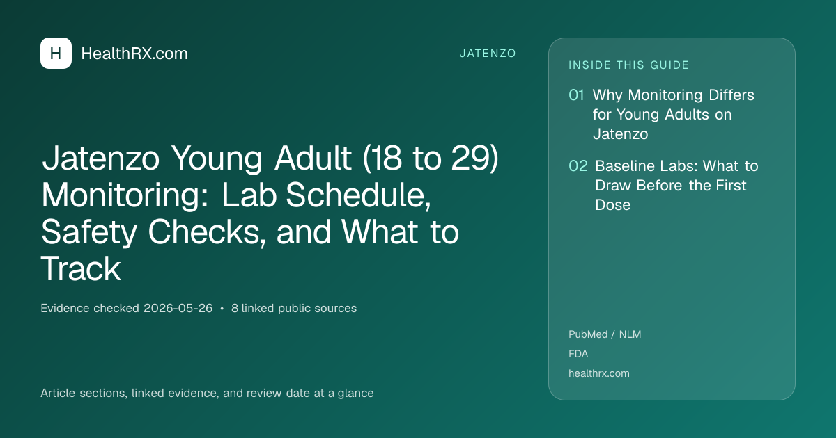 Evidence overview for Jatenzo Young Adult (18 to 29) Monitoring: Lab Schedule, Safety Checks, and What to Track