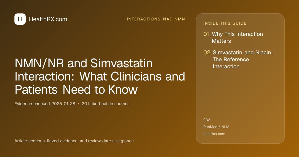 Evidence overview for interactions nad nmn: NMN/NR and Simvastatin Interaction: What Clinicians and Patients Need to Know