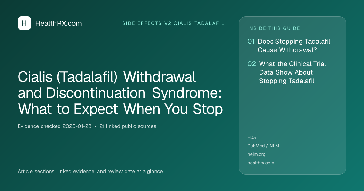 Evidence overview for Cialis (Tadalafil) Withdrawal and Discontinuation Syndrome: What to Expect When You Stop