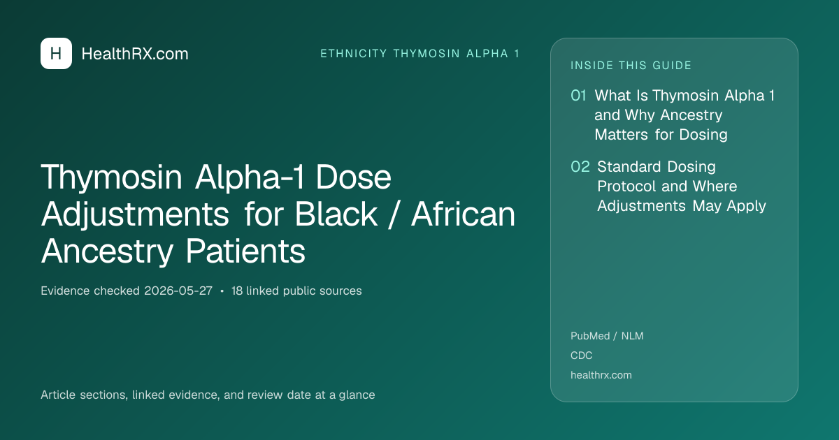 Evidence overview for Thymosin Alpha-1 Dose Adjustments for Black / African Ancestry Patients