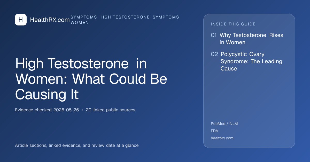 Evidence overview for High Testosterone in Women: What Could Be Causing It