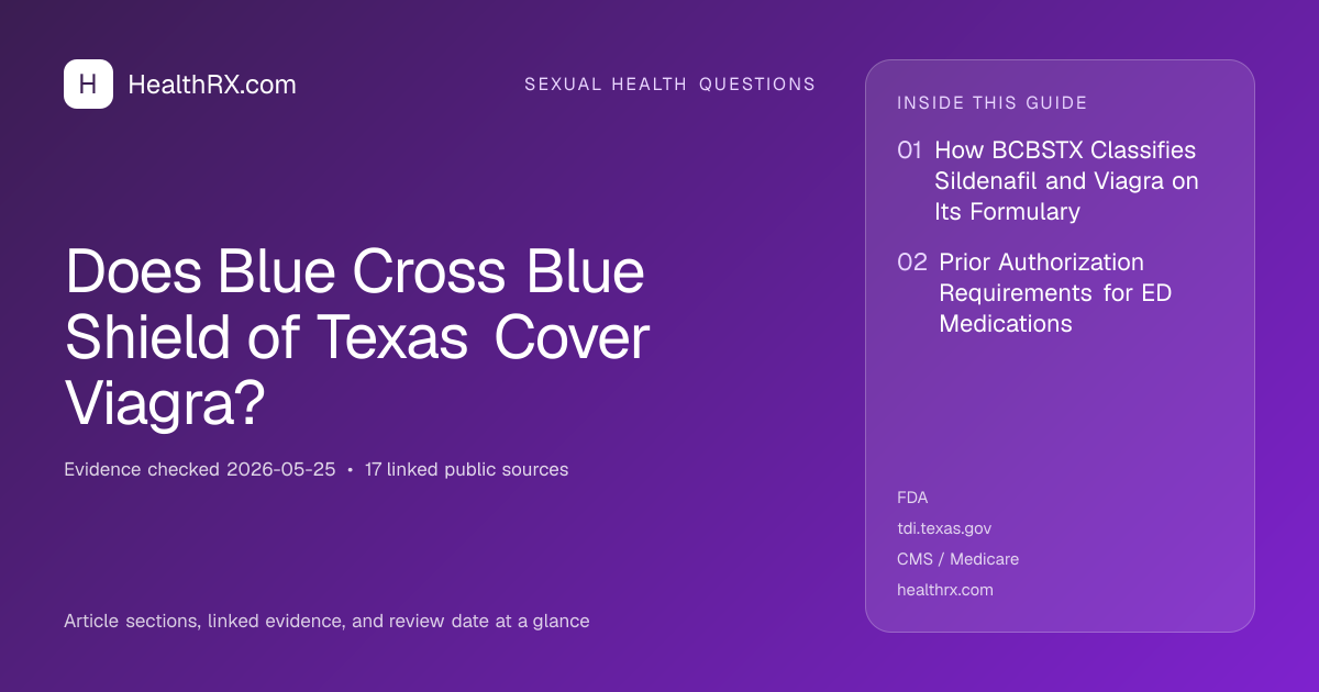 Evidence overview for Does Blue Cross Blue Shield of Texas Cover Viagra?