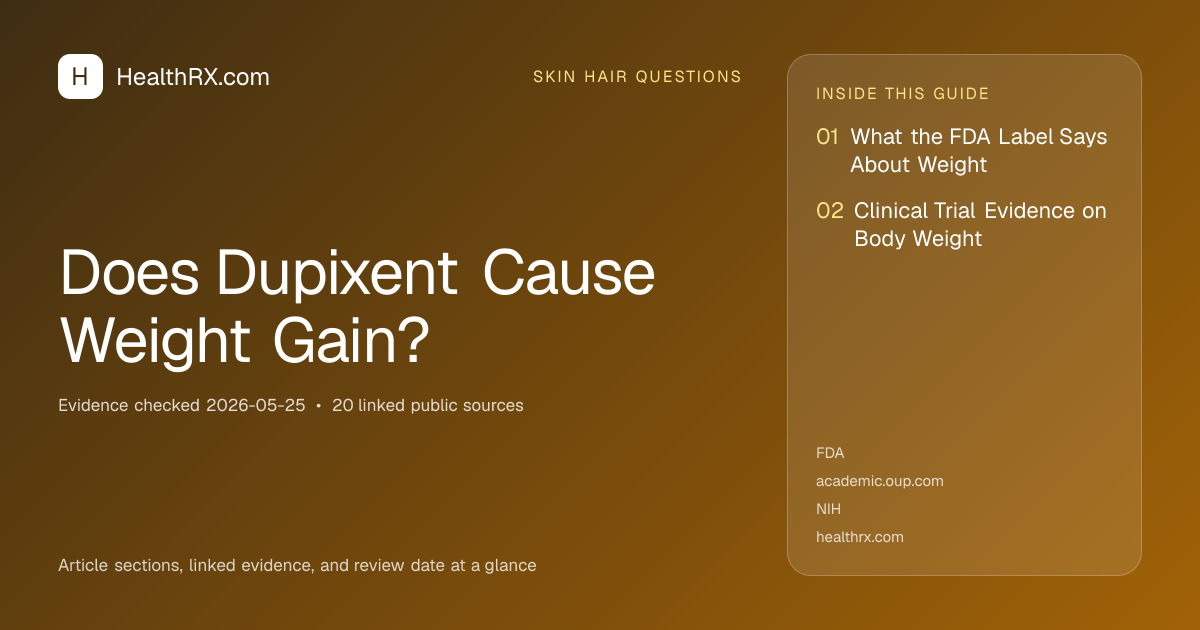 Evidence overview for Does Dupixent Cause Weight Gain?