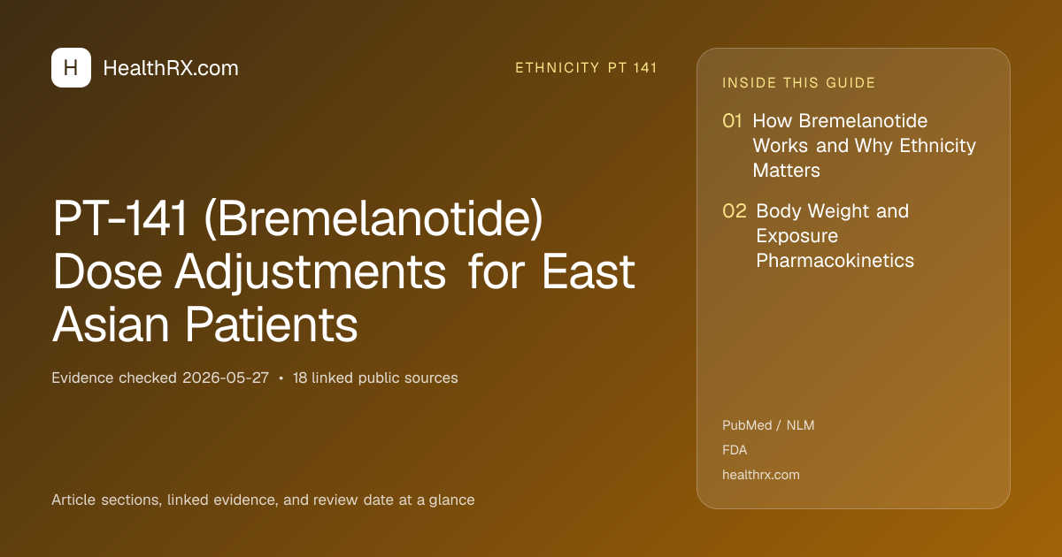 Evidence overview for ethnicity pt 141: PT-141 (Bremelanotide) Dose Adjustments for East Asian Patients