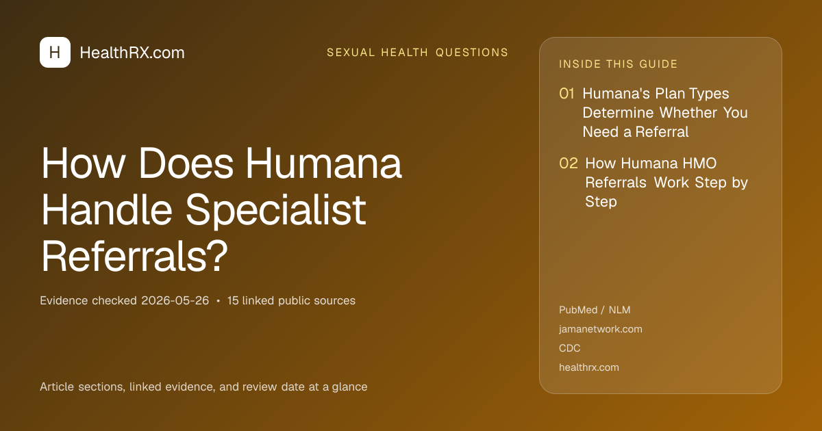 Evidence overview for How Does Humana Handle Specialist Referrals?