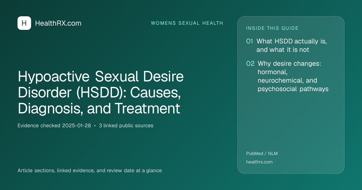 Evidence overview for Hypoactive Sexual Desire Disorder (HSDD): Causes, Diagnosis, and Treatment