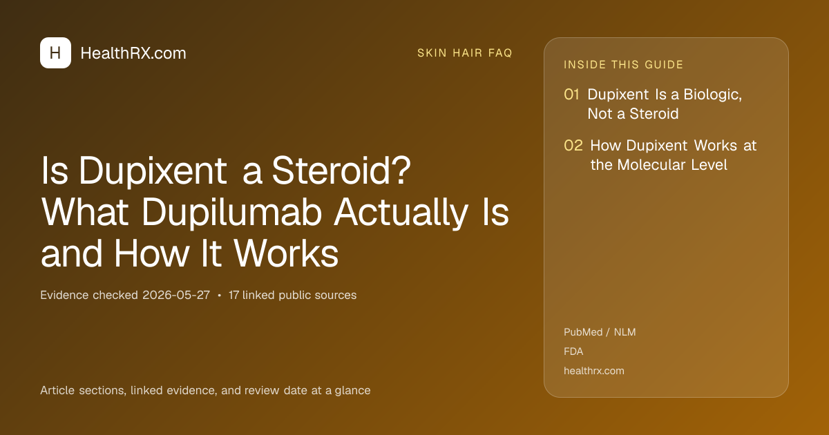 Evidence overview for Is Dupixent a Steroid? What Dupilumab Actually Is and How It Works