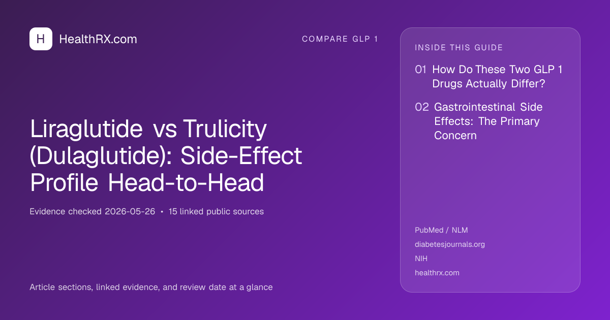Evidence overview for Liraglutide vs Trulicity (Dulaglutide): Side-Effect Profile Head-to-Head