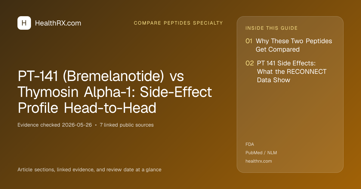 Evidence overview for PT-141 (Bremelanotide) vs Thymosin Alpha-1: Side-Effect Profile Head-to-Head