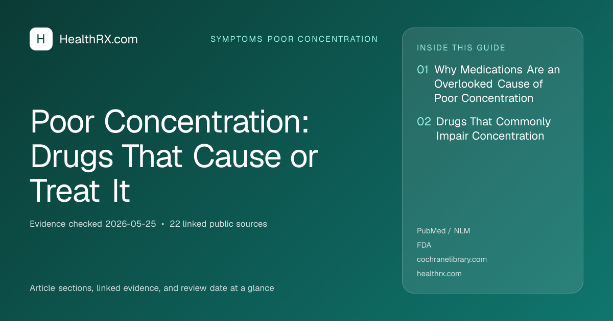 Evidence overview for symptoms poor concentration: Poor Concentration: Drugs That Cause or Treat It