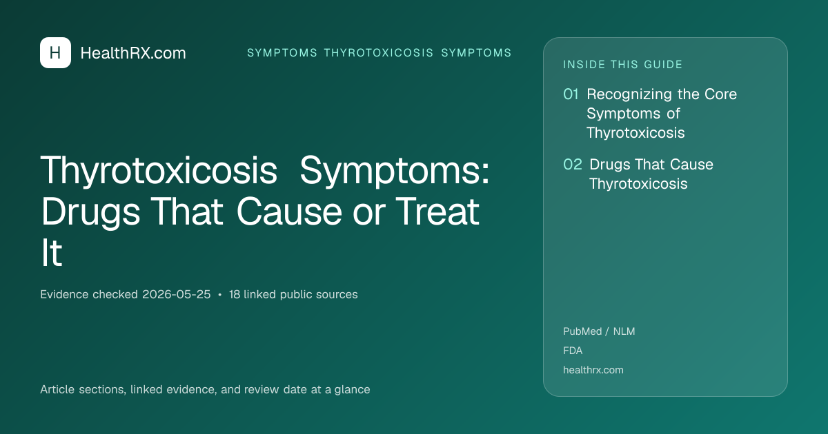 Evidence overview for symptoms thyrotoxicosis symptoms: Thyrotoxicosis Symptoms: Drugs That Cause or Treat It