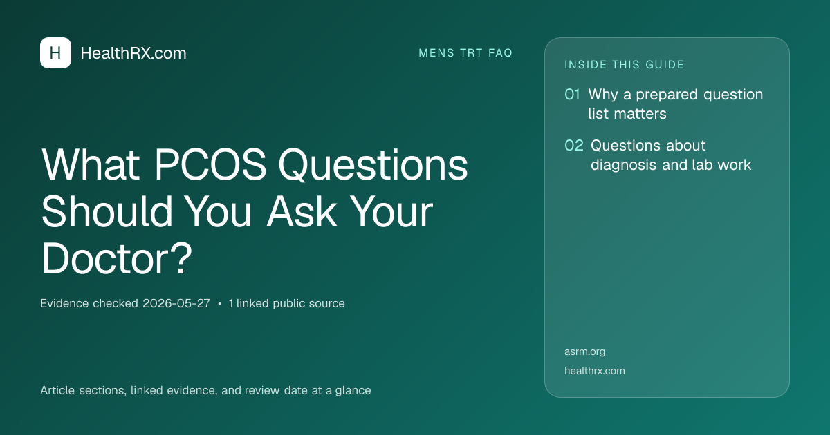 Evidence overview for What PCOS Questions Should You Ask Your Doctor?