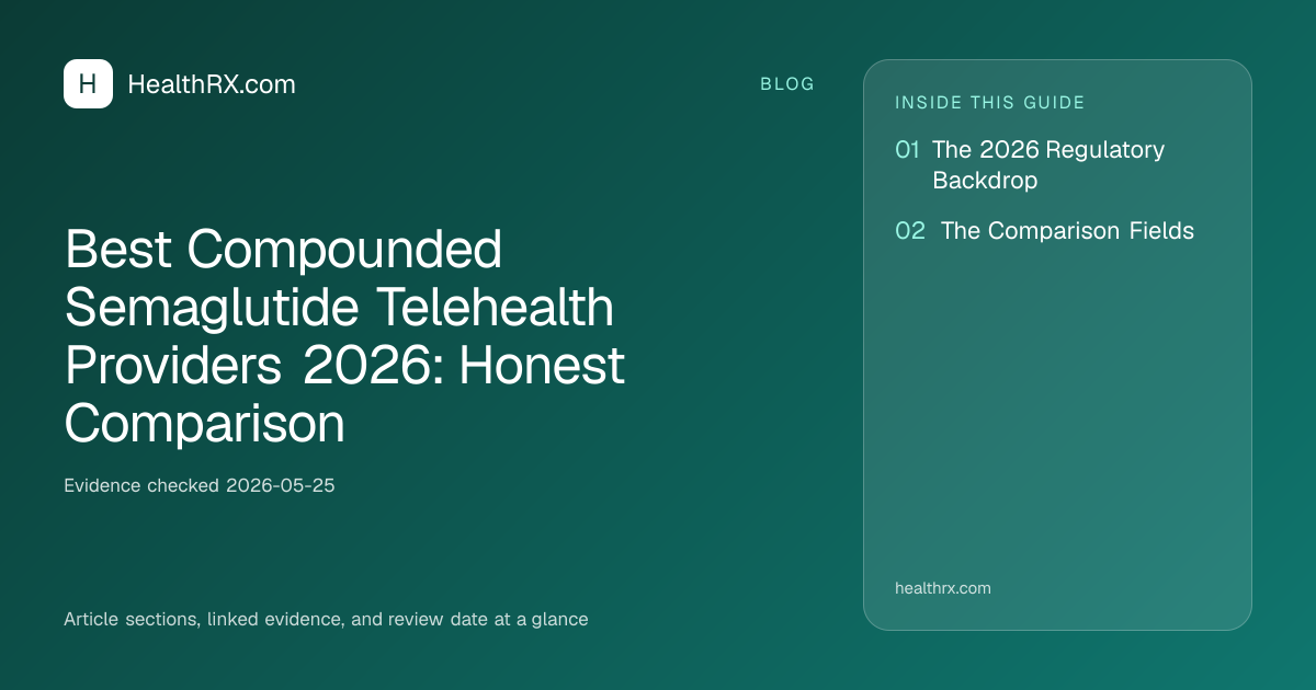 Evidence overview for Best Compounded Semaglutide Telehealth Providers 2026: Honest Comparison