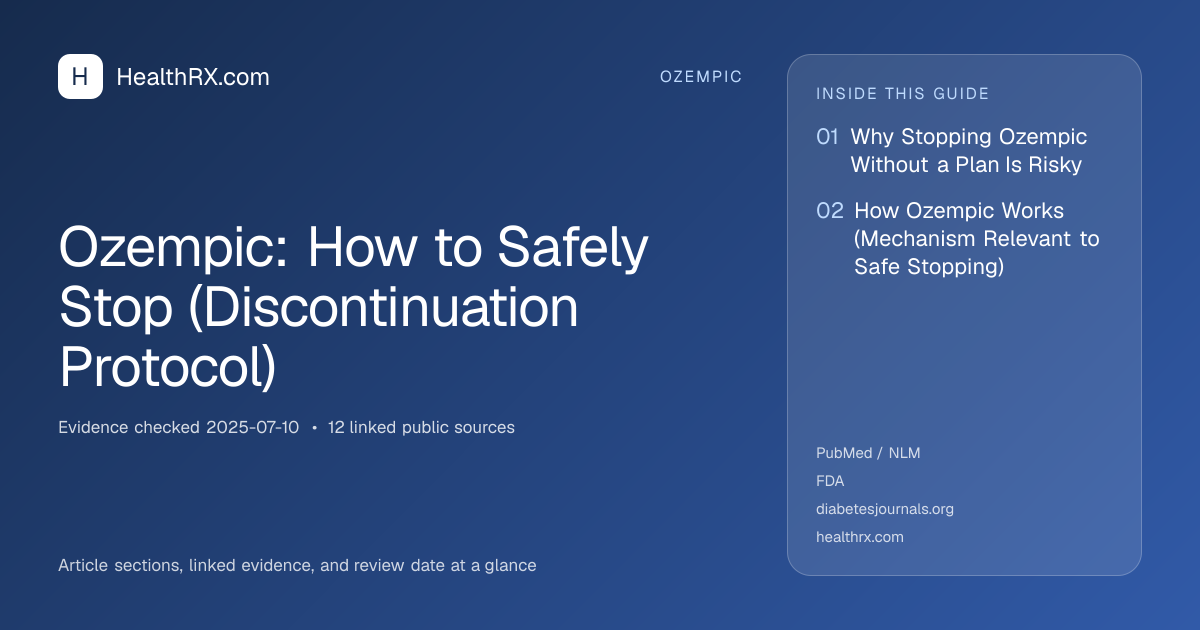 Evidence overview for Ozempic: How to Safely Stop (Discontinuation Protocol)