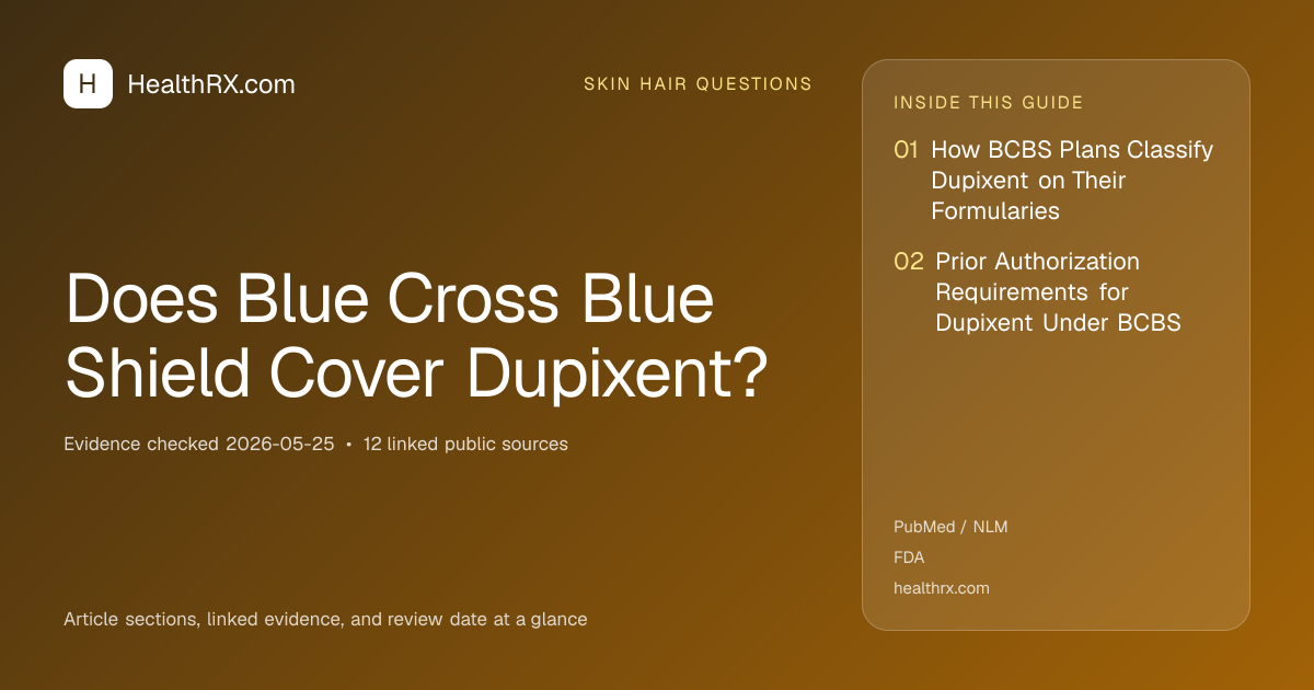 Evidence overview for Does Blue Cross Blue Shield Cover Dupixent?