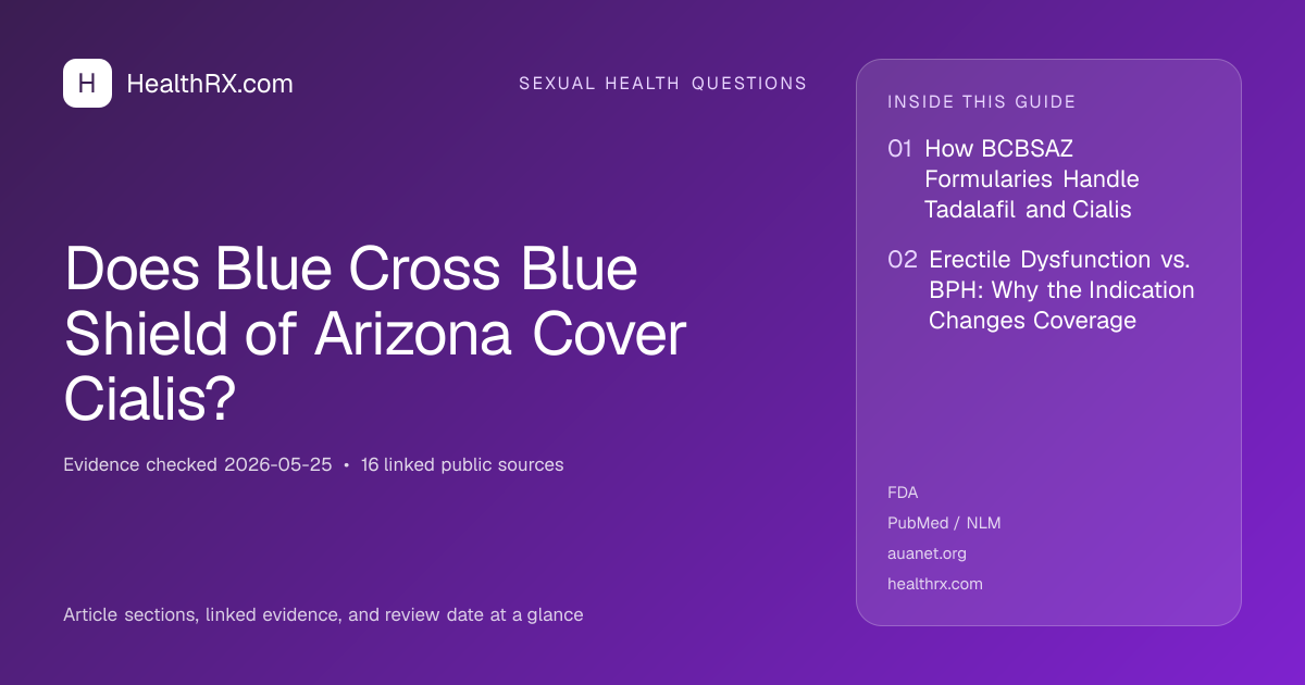 Evidence overview for Does Blue Cross Blue Shield of Arizona Cover Cialis?