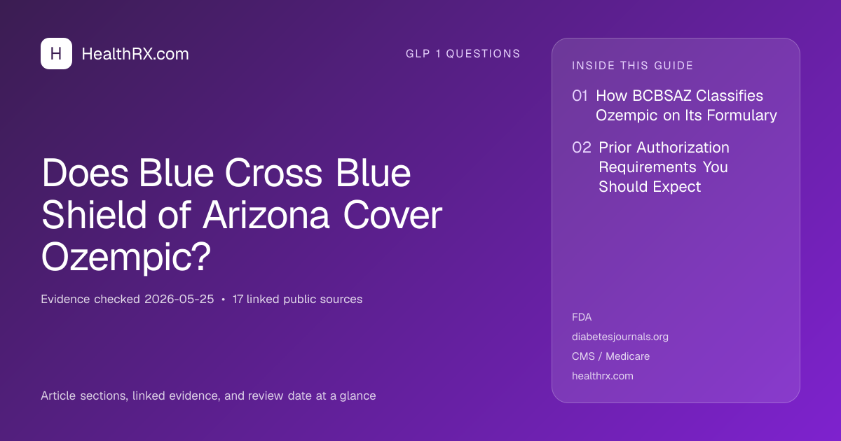 Evidence overview for Does Blue Cross Blue Shield of Arizona Cover Ozempic?