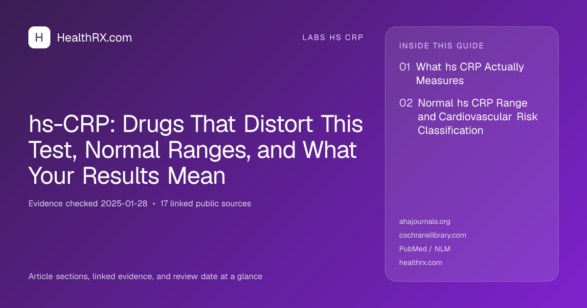 Evidence overview for hs-CRP: Drugs That Distort This Test, Normal Ranges, and What Your Results Mean