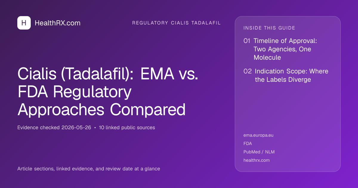 Evidence overview for Cialis (Tadalafil): EMA vs. FDA Regulatory Approaches Compared