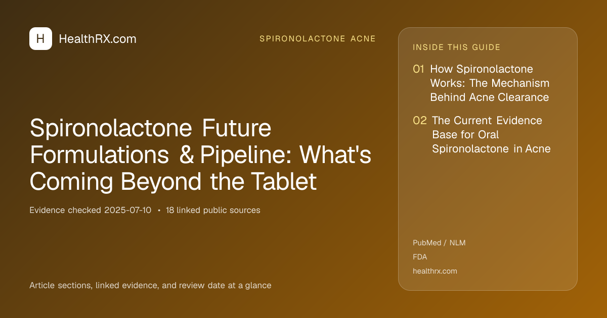 Evidence overview for spironolactone acne: Spironolactone Future Formulations & Pipeline: What's Coming Beyond the Tablet