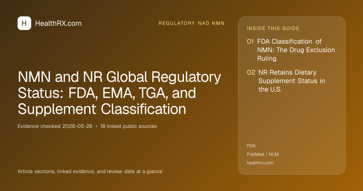 Evidence overview for regulatory nad nmn: NMN and NR Global Regulatory Status: FDA, EMA, TGA, and Supplement Classification