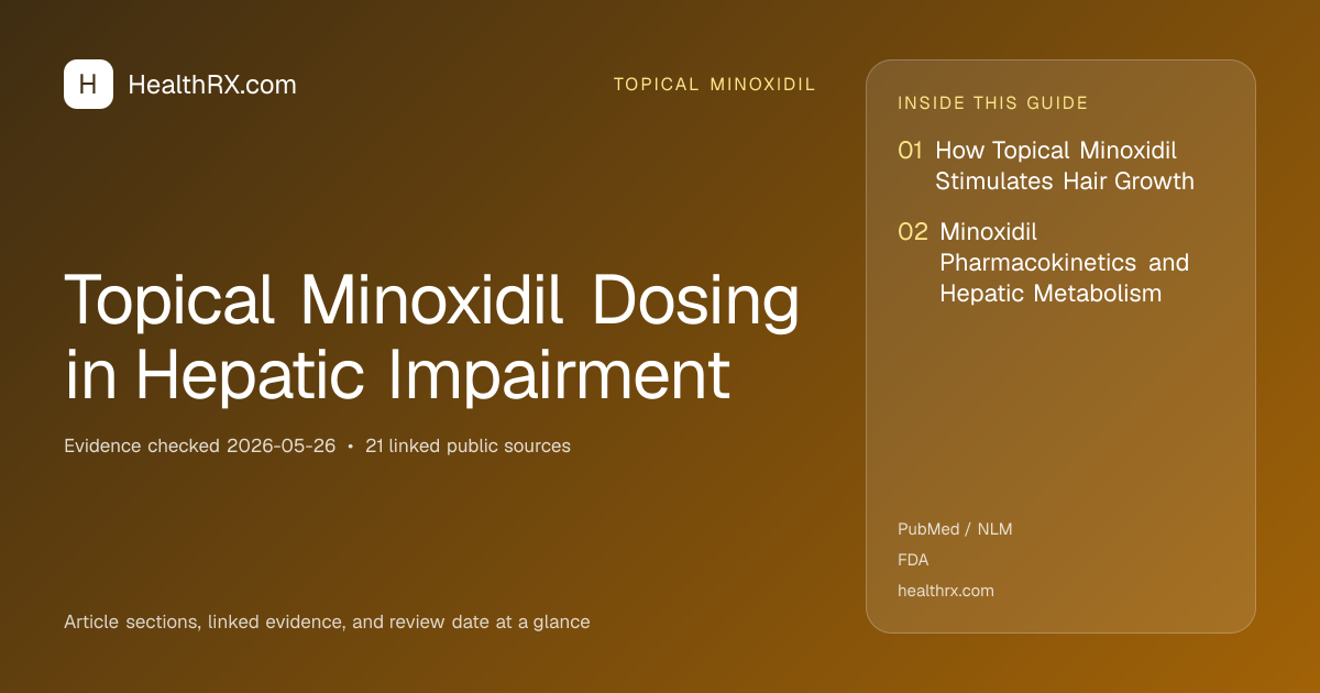 Evidence overview for Topical Minoxidil Dosing in Hepatic Impairment