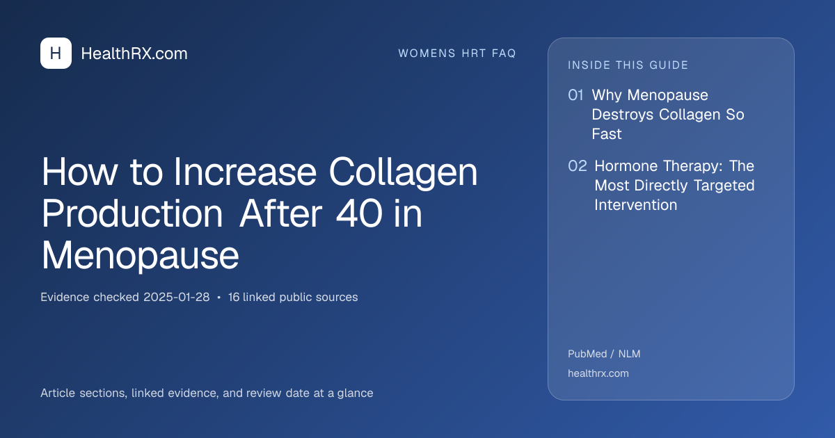 Evidence overview for How to Increase Collagen Production After 40 in Menopause