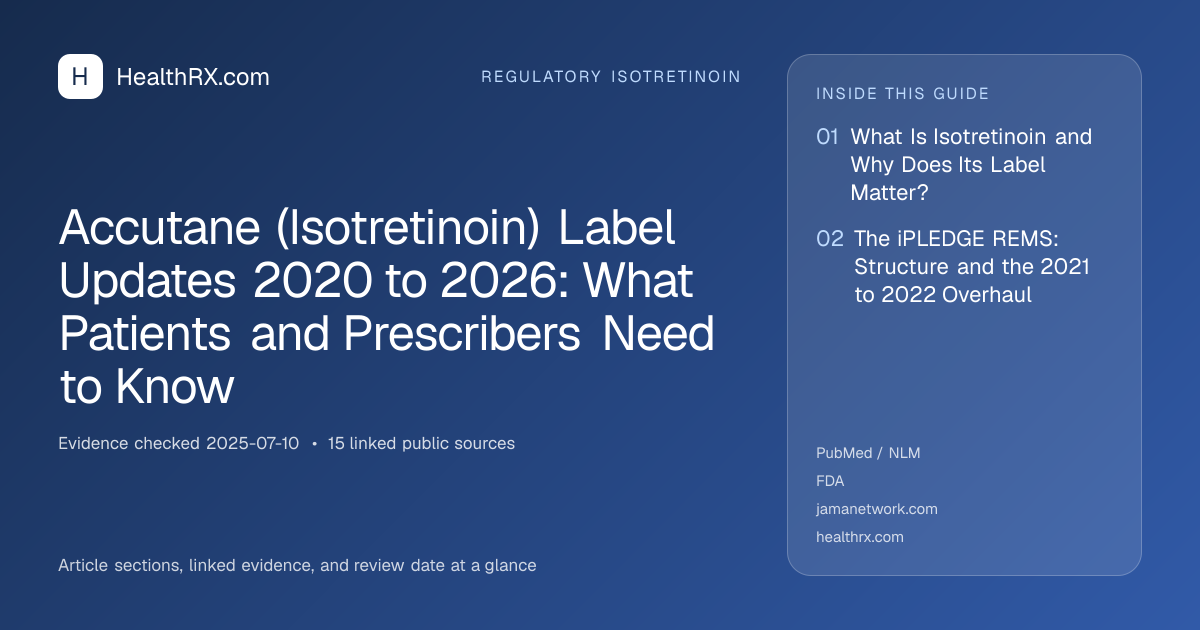 Evidence overview for Accutane (Isotretinoin) Label Updates 2020 to 2026: What Patients and Prescribers Need to Know