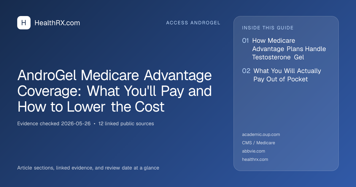Evidence overview for AndroGel Medicare Advantage Coverage: What You'll Pay and How to Lower the Cost