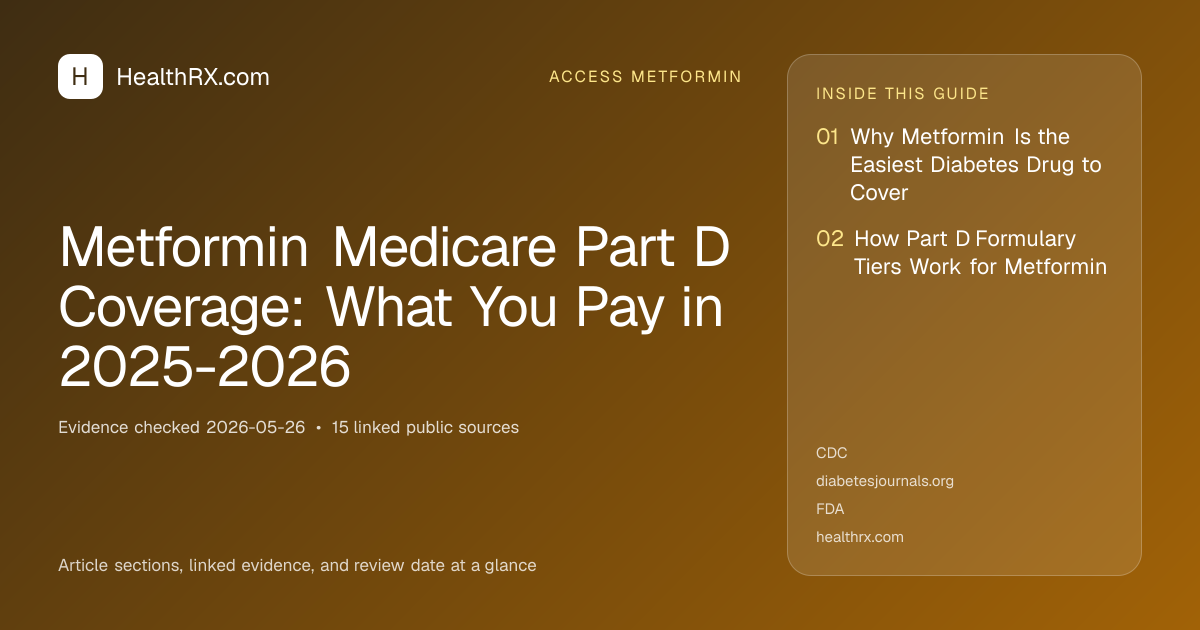 Evidence overview for Metformin Medicare Part D Coverage: What You Pay in 2025-2026