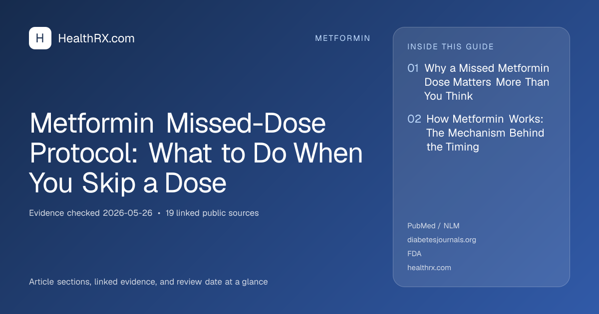 Evidence overview for metformin: Metformin Missed-Dose Protocol: What to Do When You Skip a Dose