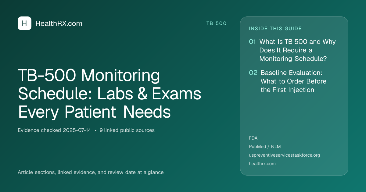 Evidence overview for TB-500 Monitoring Schedule: Labs & Exams Every Patient Needs
