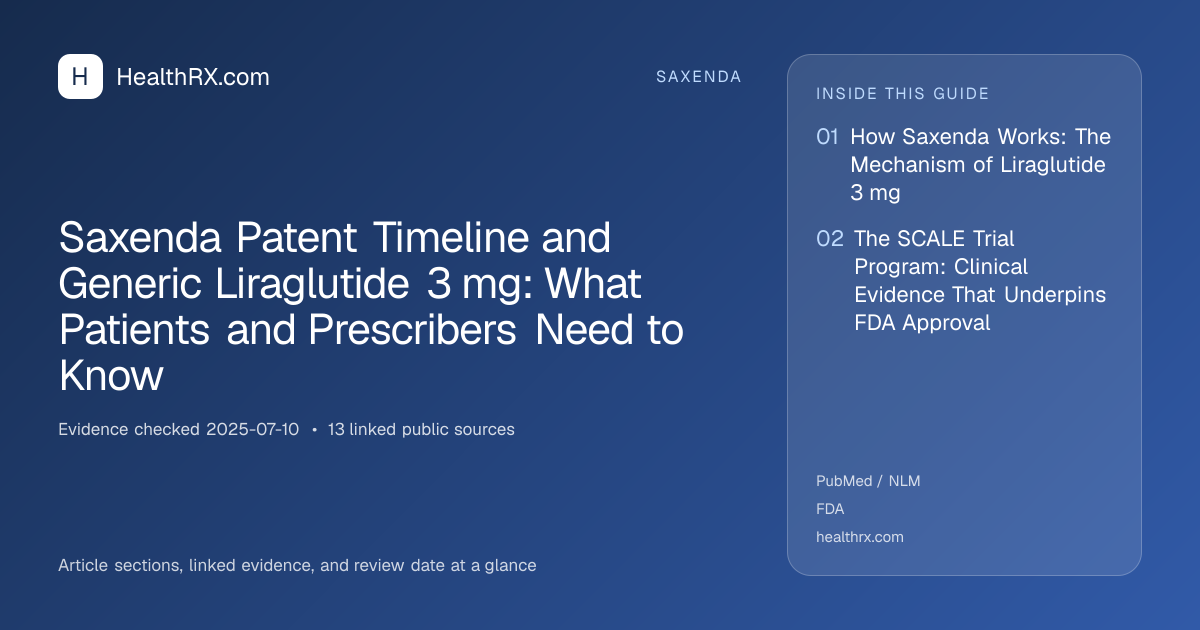 Evidence overview for Saxenda Patent Timeline and Generic Liraglutide 3 mg: What Patients and Prescribers Need to Know