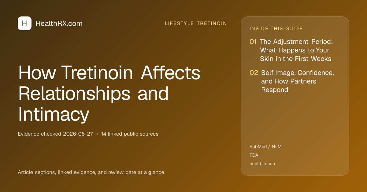 Evidence overview for lifestyle tretinoin: How Tretinoin Affects Relationships and Intimacy