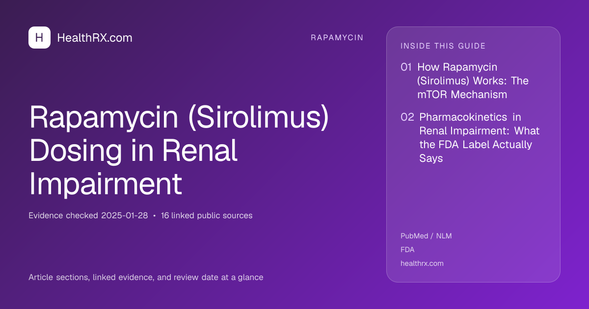 Evidence overview for Rapamycin (Sirolimus) Dosing in Renal Impairment