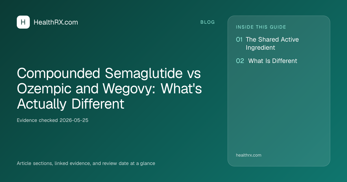 Evidence overview for Compounded Semaglutide vs Ozempic and Wegovy: What's Actually Different
