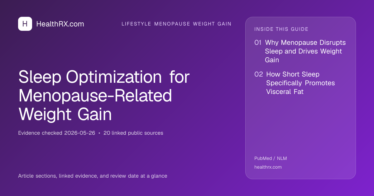 Evidence overview for Sleep Optimization for Menopause-Related Weight Gain