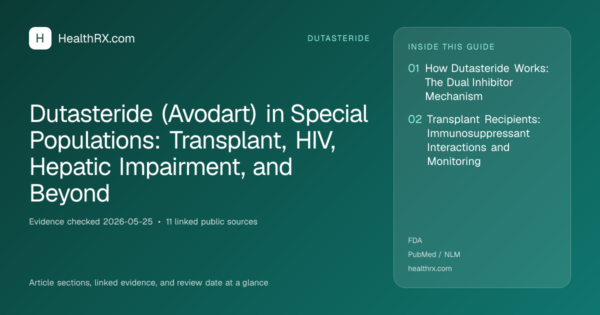 Evidence overview for Dutasteride (Avodart) in Special Populations: Transplant, HIV, Hepatic Impairment, and Beyond