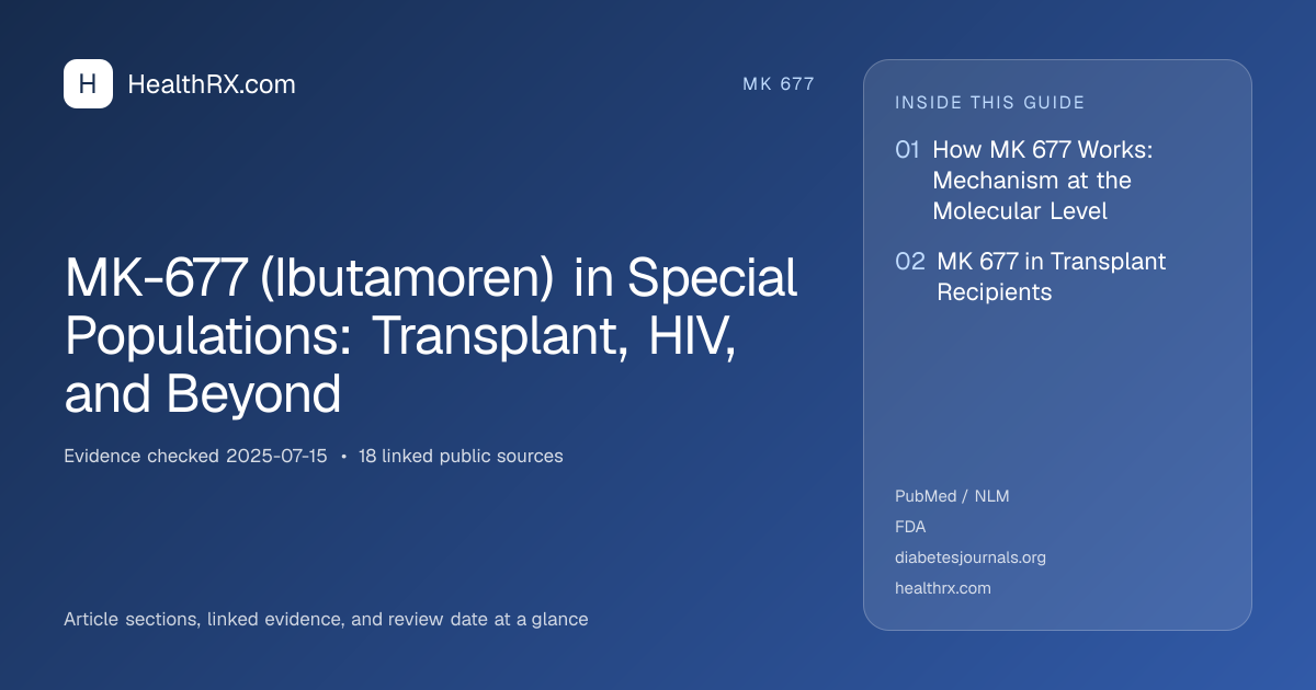 Evidence overview for mk 677: MK-677 (Ibutamoren) in Special Populations: Transplant, HIV, and Beyond