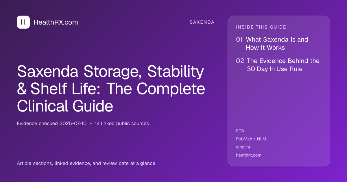 Evidence overview for Saxenda Storage, Stability & Shelf Life: The Complete Clinical Guide