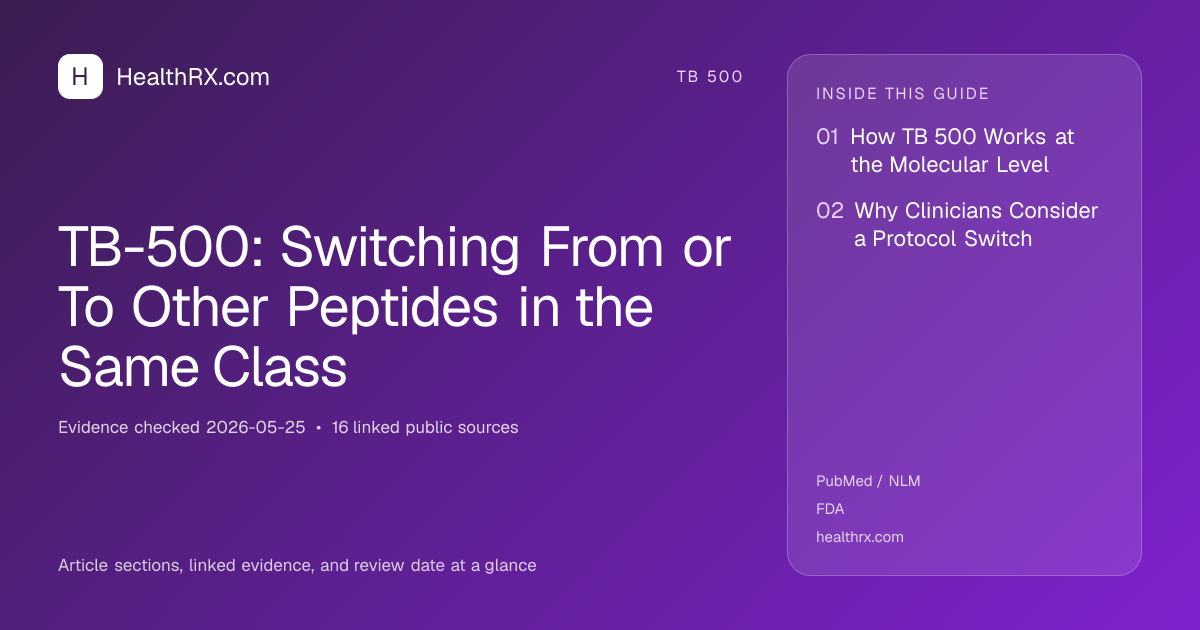 Evidence overview for TB-500: Switching From or To Other Peptides in the Same Class