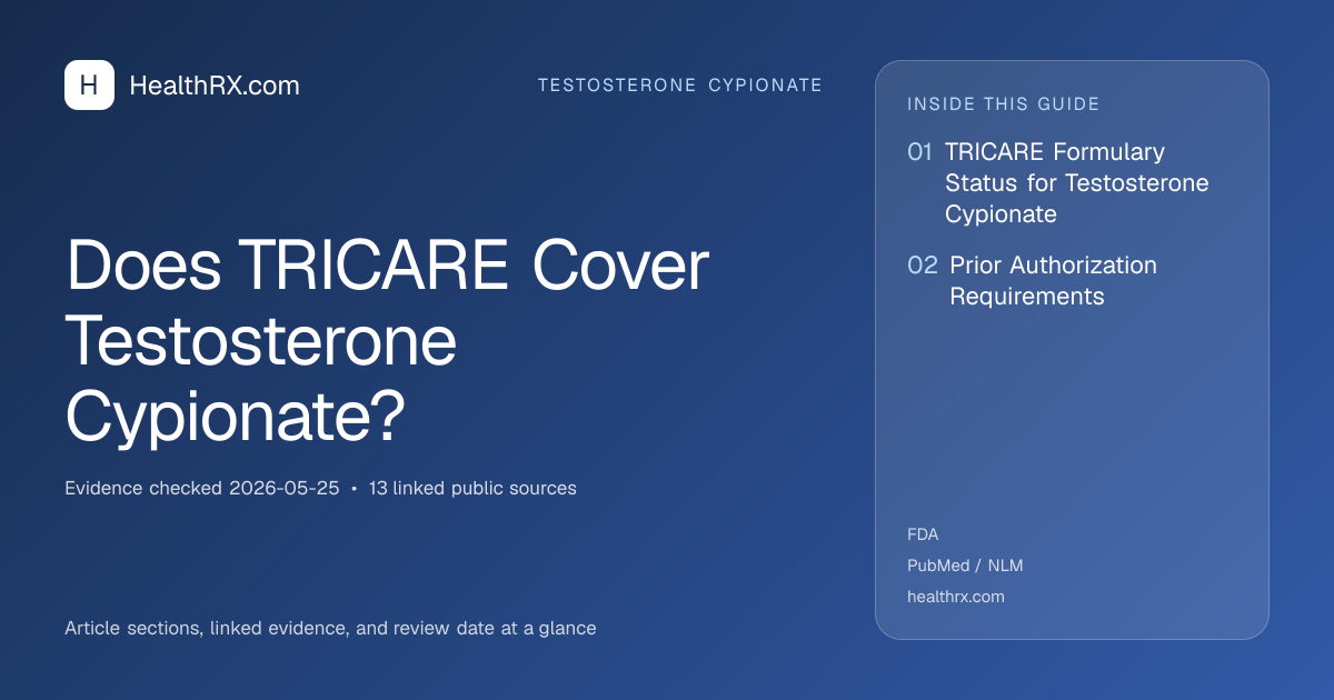 Evidence overview for Does TRICARE Cover Testosterone Cypionate?