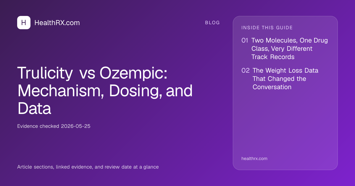 Evidence overview for Trulicity vs Ozempic: Mechanism, Dosing, and Data
