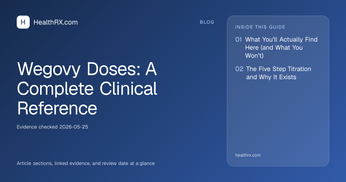 Evidence overview for Wegovy Doses: A Complete Clinical Reference