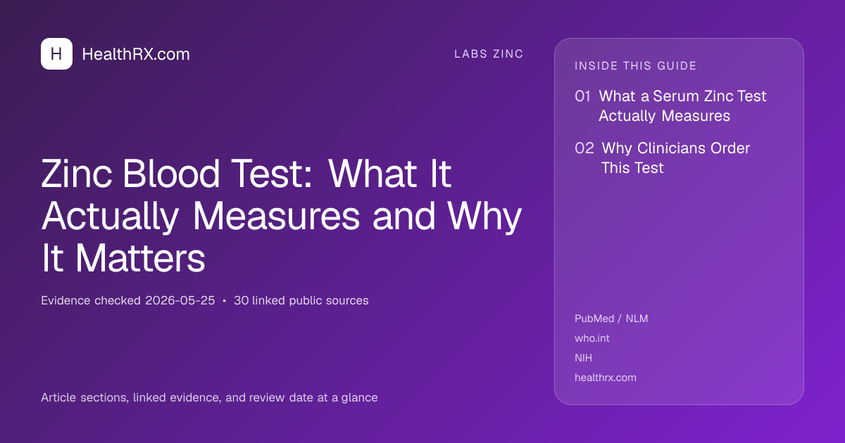 Evidence overview for Zinc Blood Test: What It Actually Measures and Why It Matters